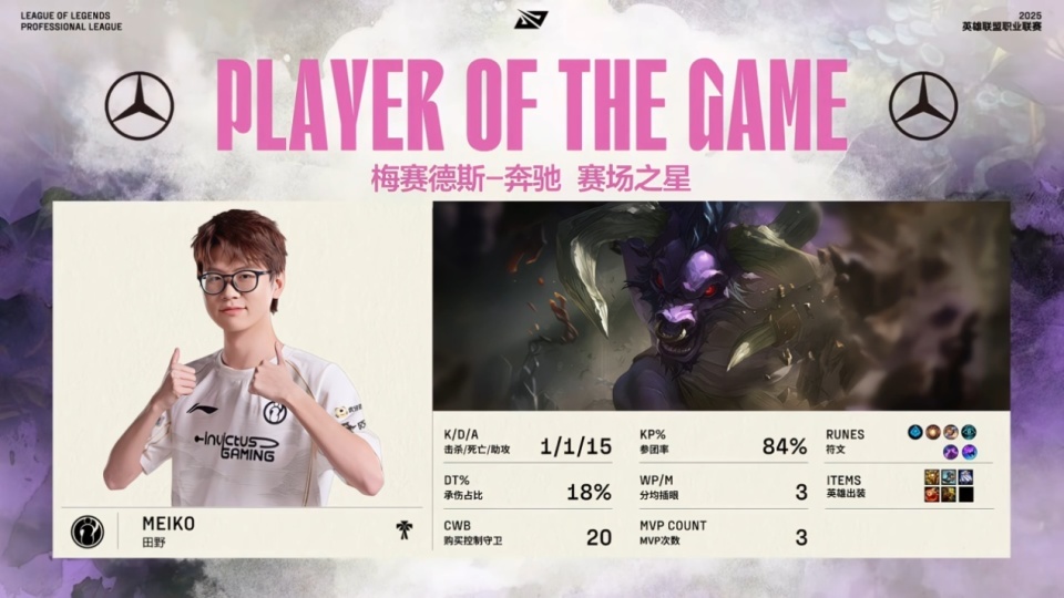 开云官网-Scout连续五场比赛得分超过战术调整，IG不断突破！的简单介绍